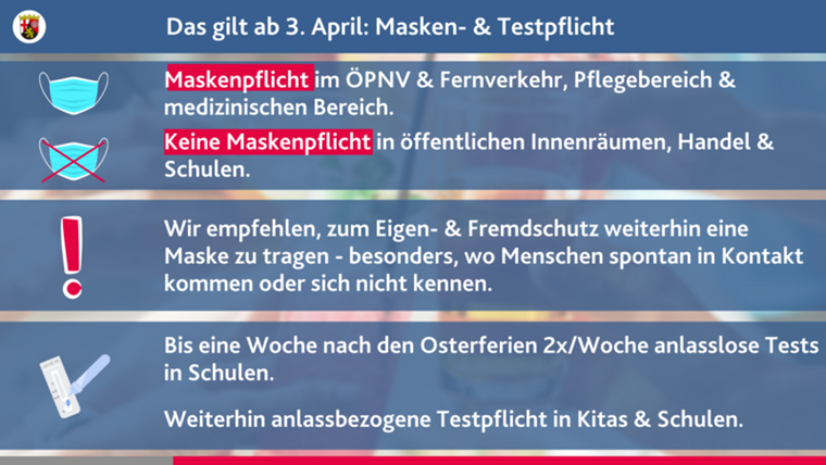 Übersicht über die ab dem 3. April 2022 in Rheinland-Pfalz geltenden Coronaregeln